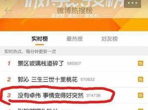 卓伟爆料网红吸毒视频,娱乐圈黑暗面再掀波澜
