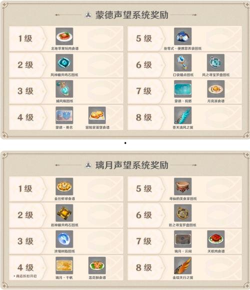 视频爆料原神,揭秘游戏背后的秘密与幕后故事